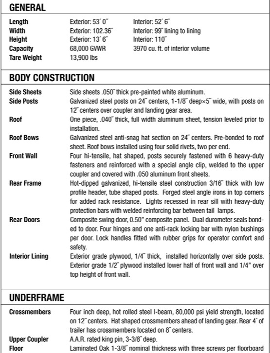 HT Original Specs