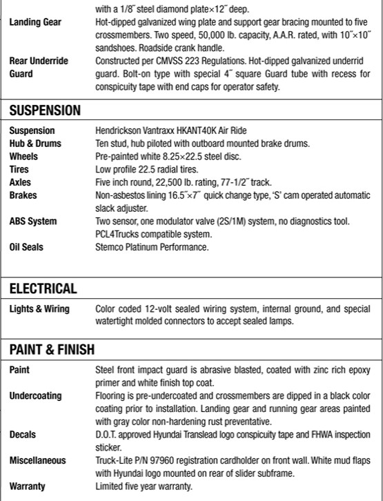 HT Original Specs
