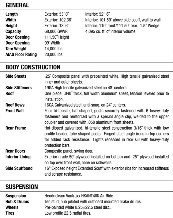 HT Original Specs