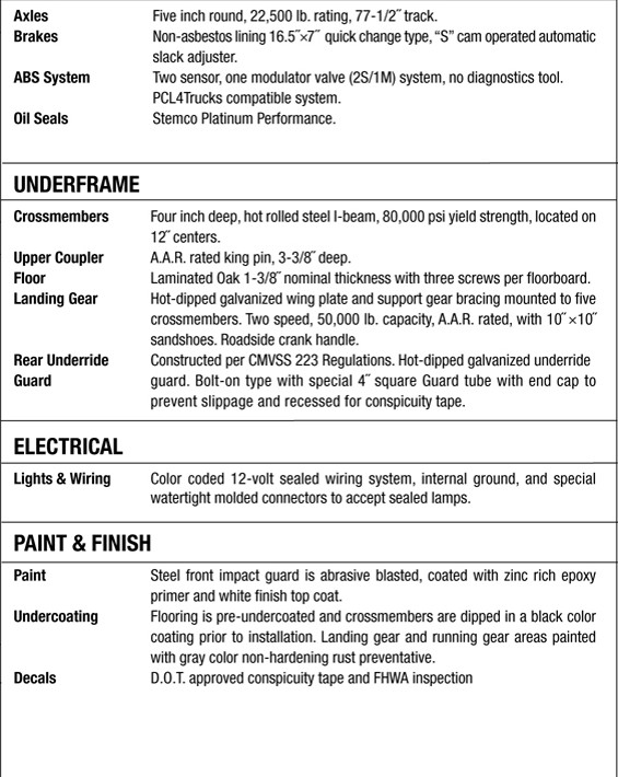 HT Original Specs