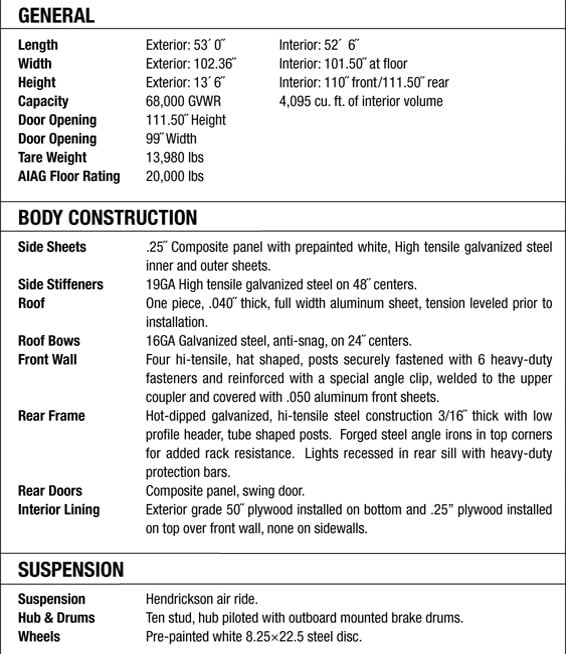 HT Original Specs