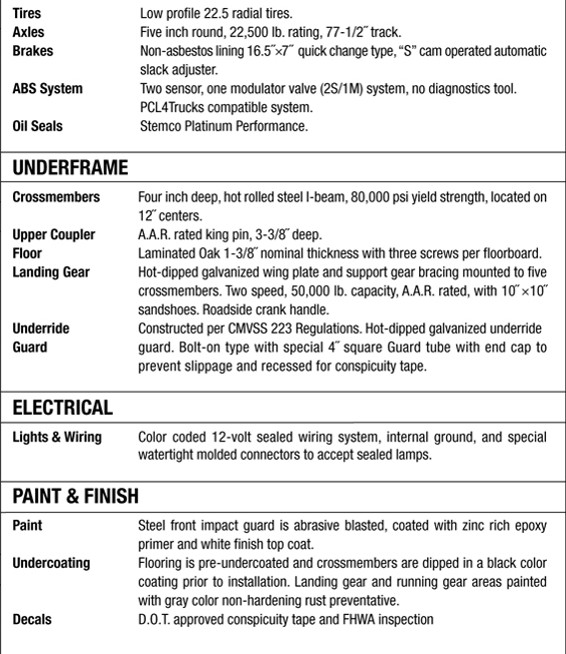 HT Original Specs