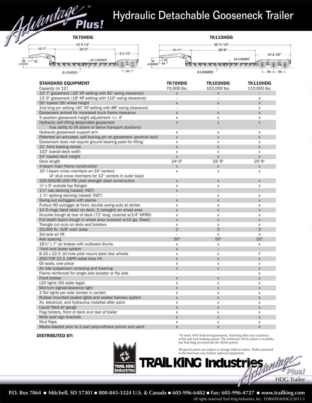 Trail King Specs